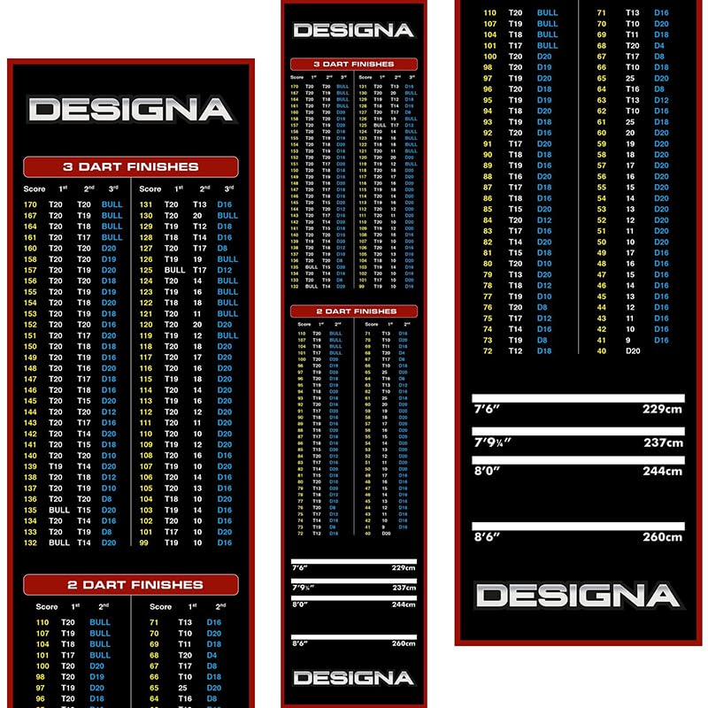 Designa Darts Mat Checkouts Heavy Duty Carpet Non Slip Back Mats Slim or Wide