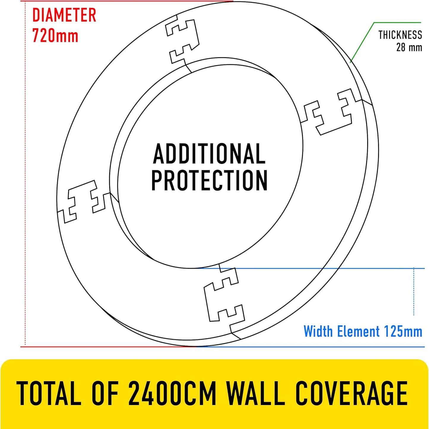 Harrows Dart Board Surround Ring I Dartboard Surround 4pcs I Easy Assembly Dart Surround I Wall Protector Extra 720mm Protection I Double Side for Long Life I Darts Accessories