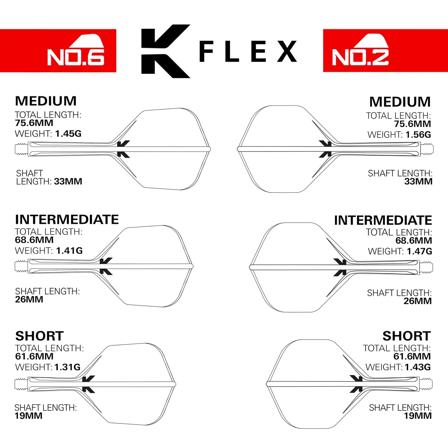 TARGET Darts Rob Cross K Flex Flights and Shaft System, No.2 | Pack of 3 Kflex All In One Flights, Player Edition Darts Accessories | K-Flex Dart Stem Short/Intermediate/Medium