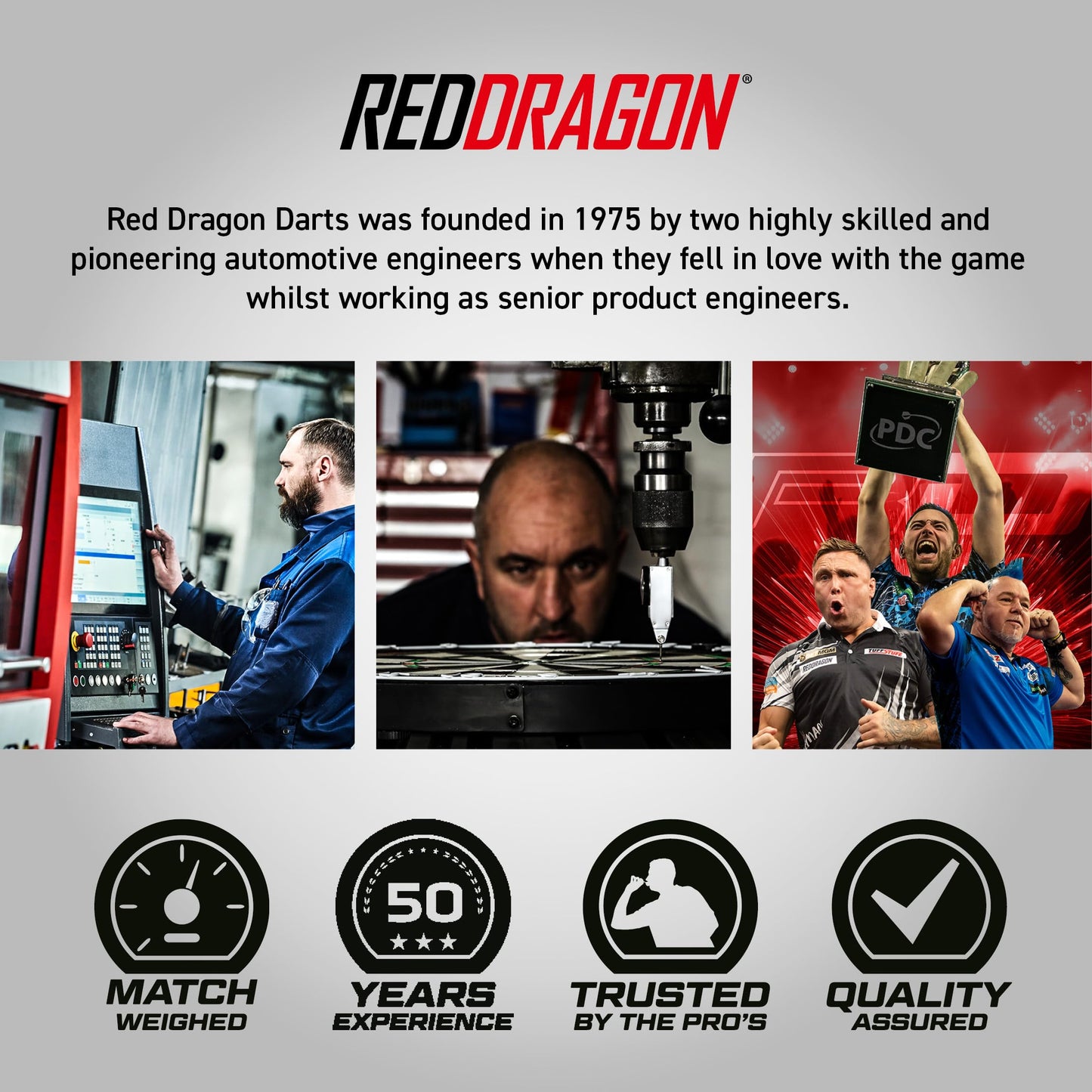 RED DRAGON Darts – Professional Player Gerwyn Price Iceman Glacier Series - 90% Tungsten Darts Set with Dart Flights and Dart Shafts (Stems) - Available in Soft Tip 18g and Steel Tip 22g, 24g & 26g