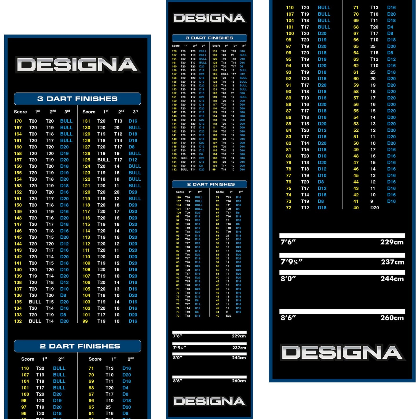 Designa Darts Mat Checkouts Heavy Duty Carpet Non Slip Back Mats Slim or Wide