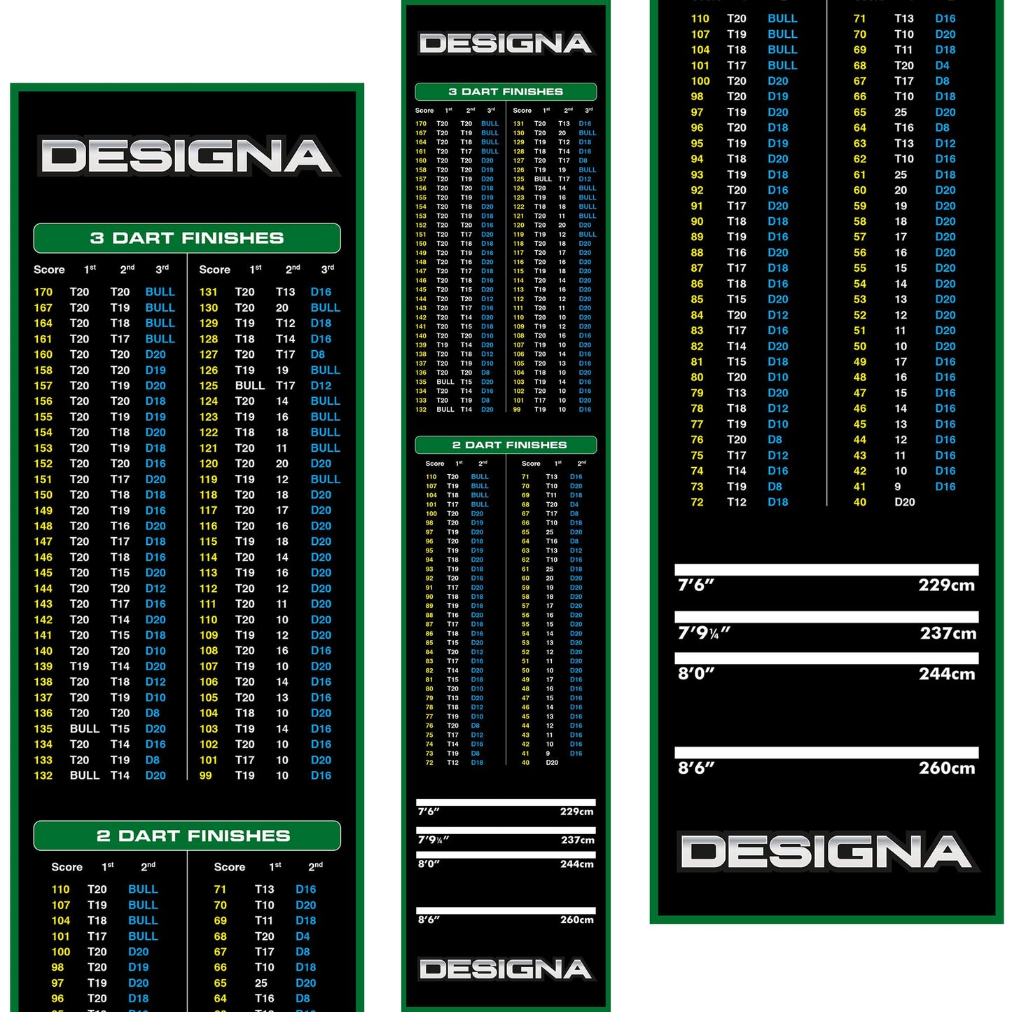 Designa Darts Mat Checkouts Heavy Duty Carpet Non Slip Back Mats Slim or Wide