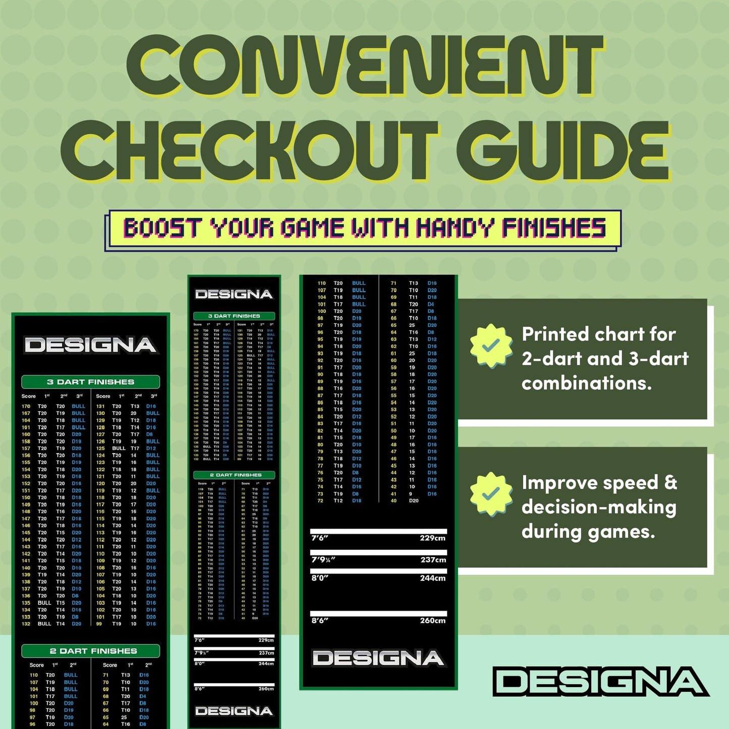 Designa Darts Mat Checkouts Heavy Duty Carpet Non Slip Back Mats Slim or Wide