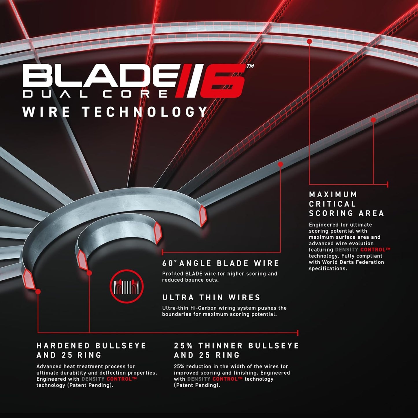 WINMAU Darts Blade 6 Dual Core Professional Dartboard with Official tournament specifications | Endorsed by the PDC