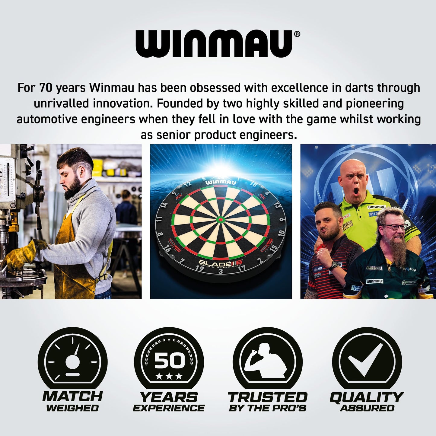 WINMAU Dartboard Surrounds