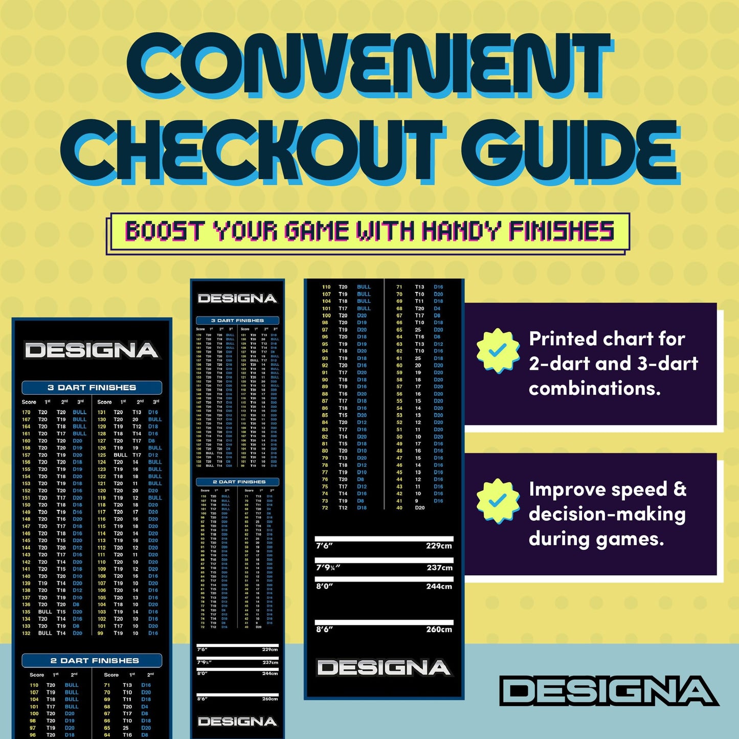 Designa Darts Mat Checkouts Heavy Duty Carpet Non Slip Back Mats Slim or Wide