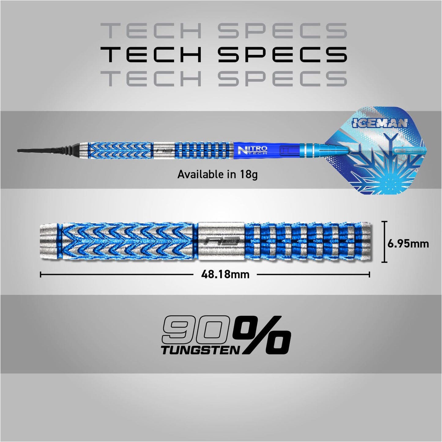 RED DRAGON Darts – Professional Player Gerwyn Price Iceman Glacier Series - 90% Tungsten Darts Set with Dart Flights and Dart Shafts (Stems) - Available in Soft Tip 18g and Steel Tip 22g, 24g & 26g