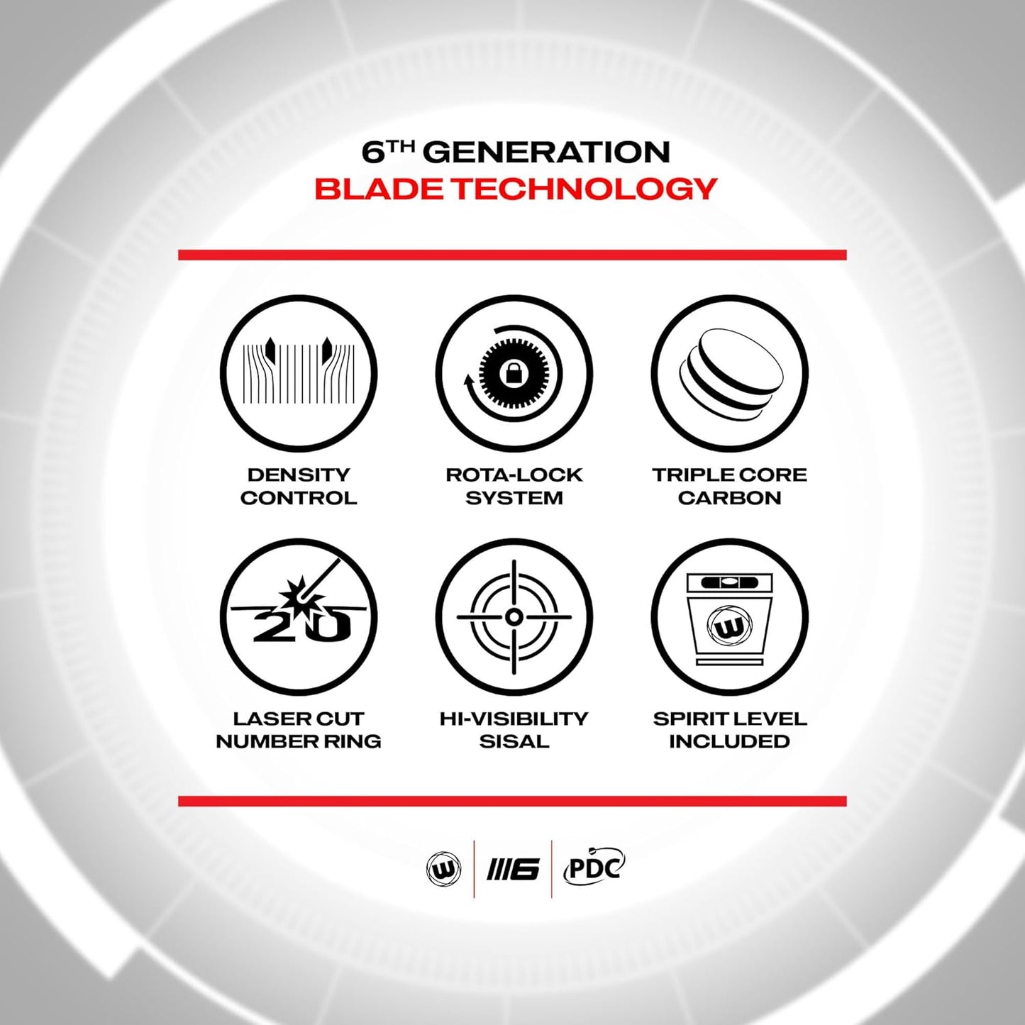 WINMAU Darts Blade 6 Triple Core Carbon Professional PDC Dartboard with Official tournament specifications | Endorsed by the PDC