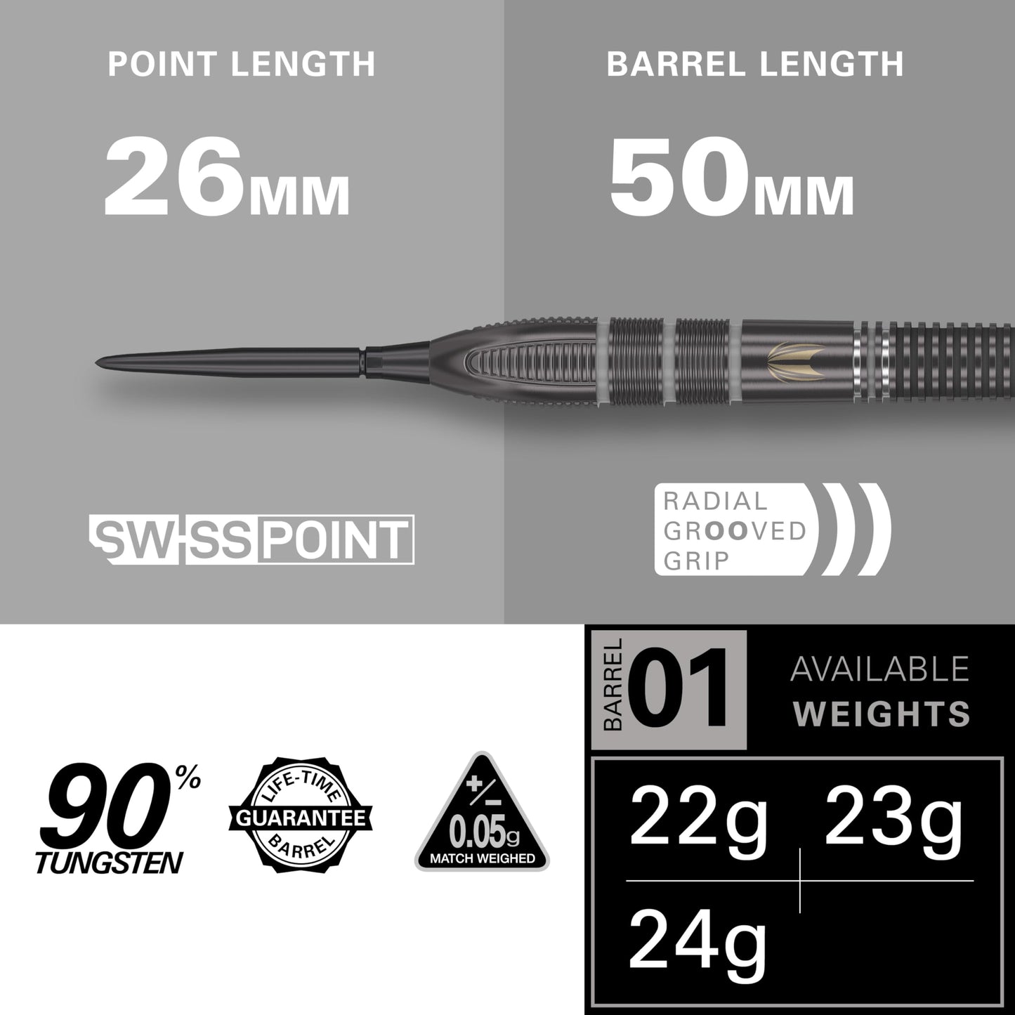 TARGET Darts Nathan Aspinall x ECHO 90% Tungsten Steel Tip Swiss Point Dart Set – ASP Player Edition Darts, Pro Grip Shafts & Pro Ultra No.2 Flights, SP Tool Included, Professional Darts Sets