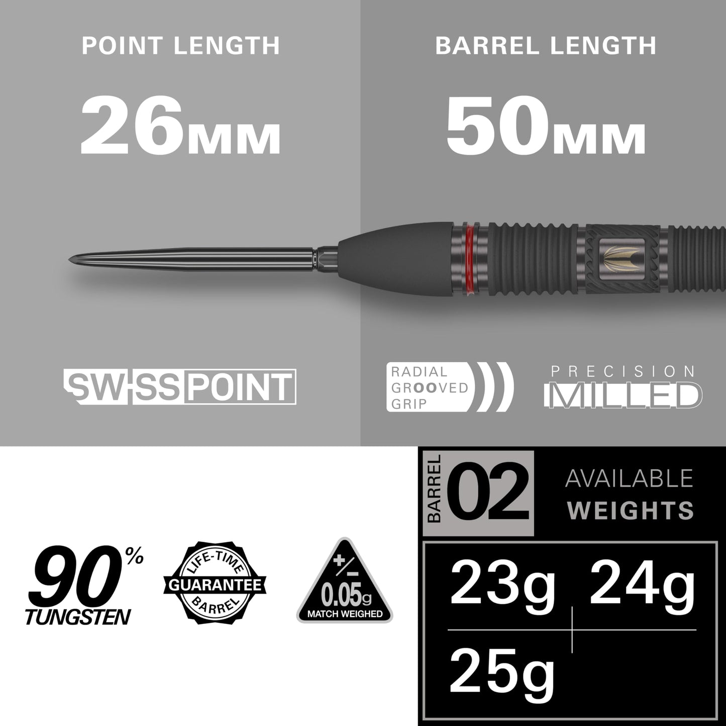 TARGET Darts Scope Steel Tip Swiss Point Darts, 90% Tungsten Dart Set | Steel Tip Dart, Red & Black Darts, Professional Dart Set with Swiss Points & Tool | Barrel 01/02/03/04 –21G/22G/23G/24G/25G