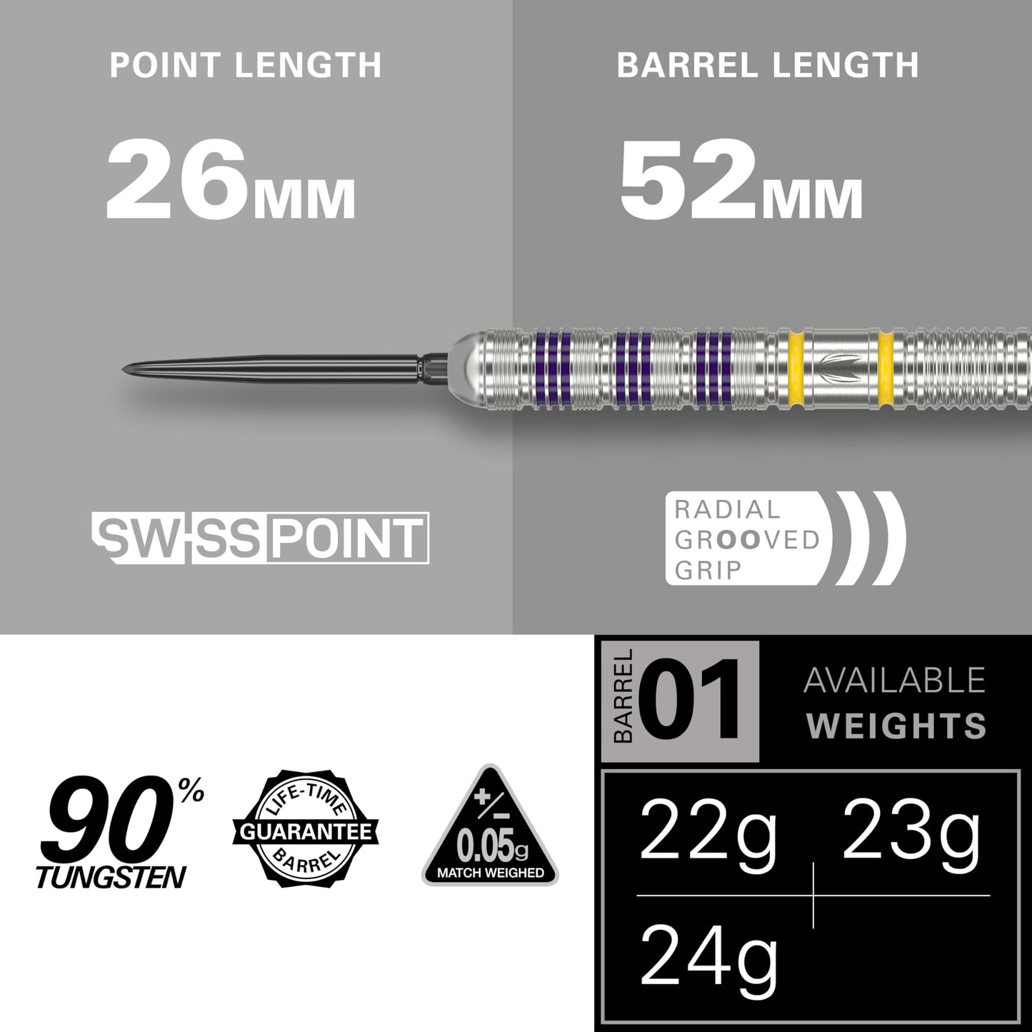 TARGET Darts Luke Littler Loadout 90% Tungsten Steel Tip Darts Set – Steel Tip Dart, The Nuke Player Edition Dart Set, Swiss Point Darts, SP Tool Included