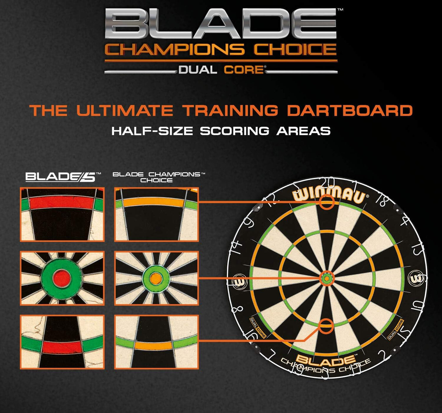 WINMAU Champions Choice Blade Technology Dual Core Ultimate Training Dartboard