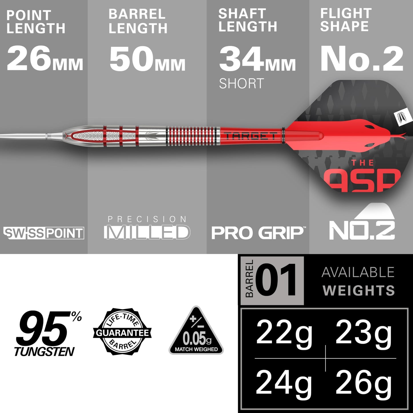 TARGET Darts Nathan Aspinall Gen 2 95% Tungsten Swiss Point Steel Tip Darts Set