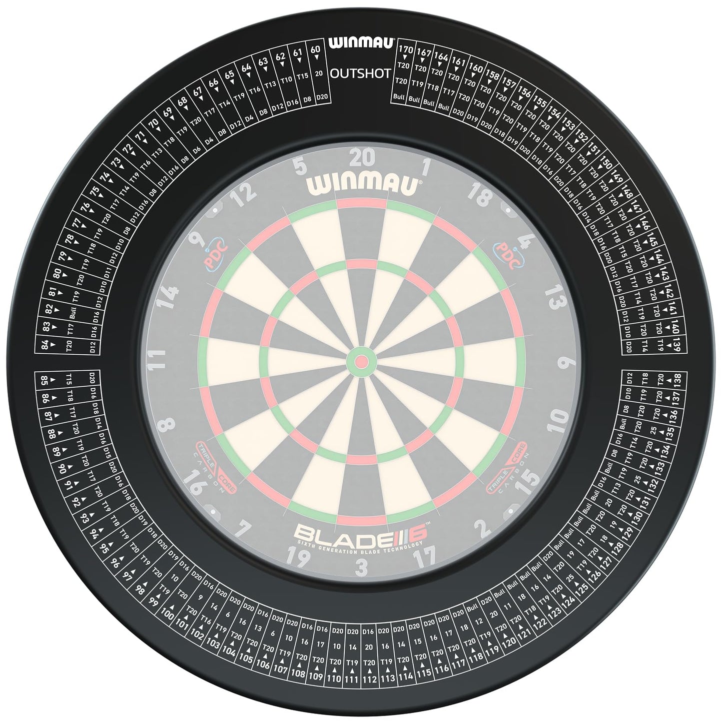 WINMAU Dartboard Surrounds