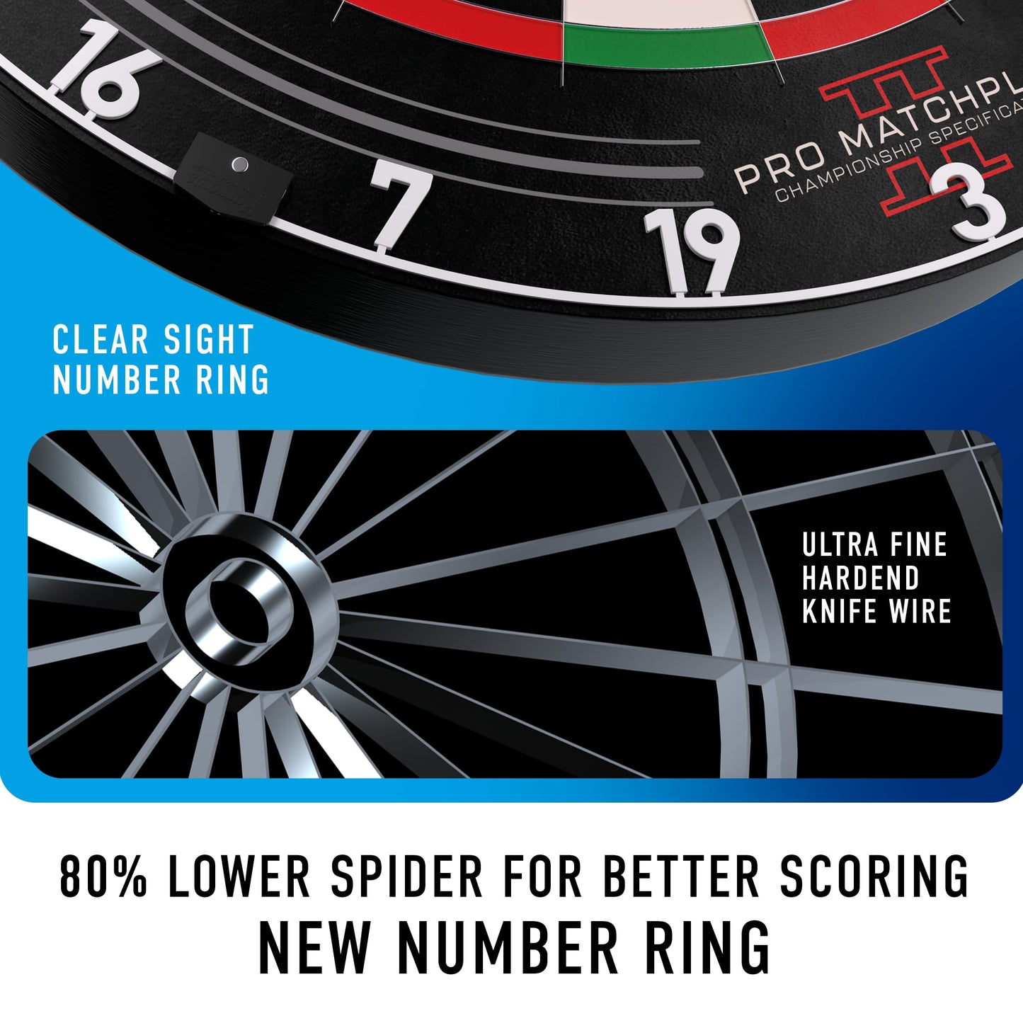 Harrows Dart Boards I Dartboard Official Size I Darts Board with Ultra Thin Knife Wire for Maximum Scoring I Compatible with Dart Board Stand, Dart Board Lighting, Dartboard Cabinet