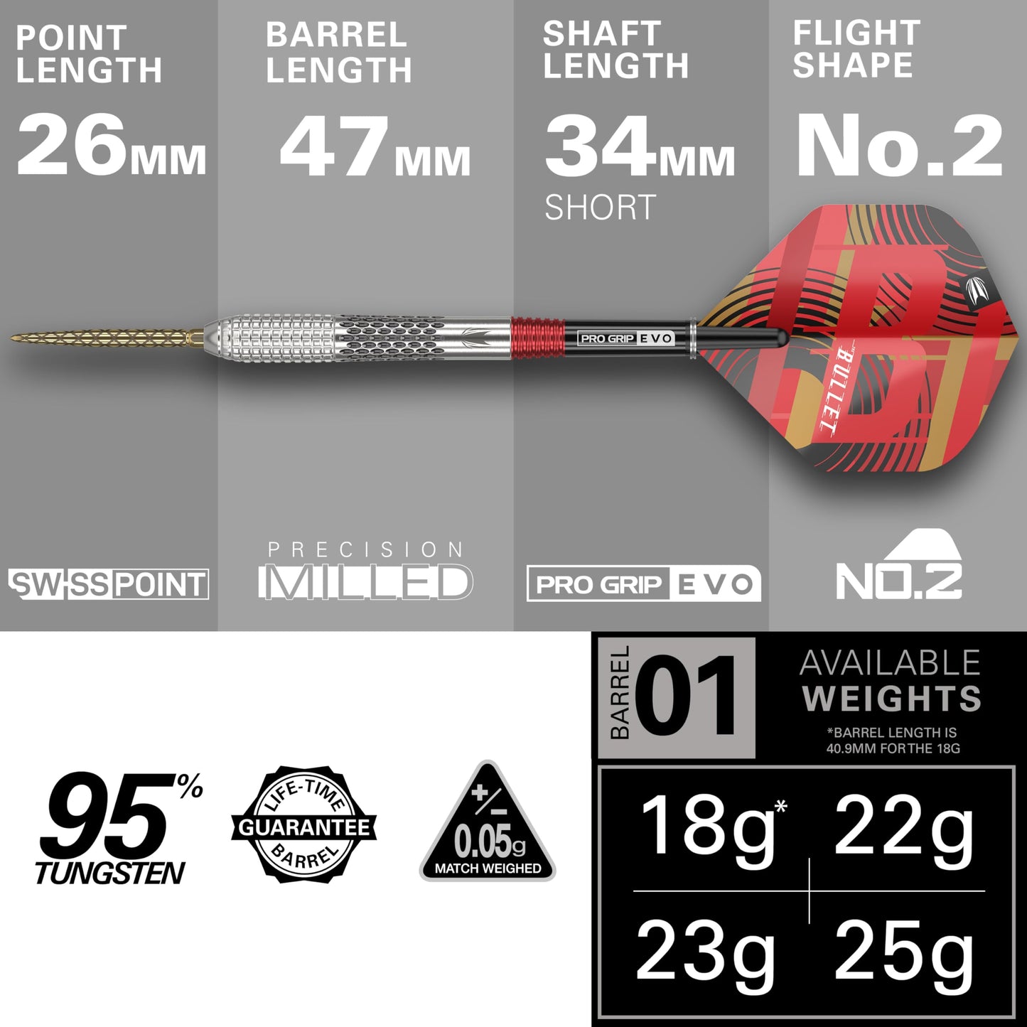 TARGET Darts Stephen Bunting G5 95% Tungsten Dart Set, Steel Tip Swiss Point Darts | Player Edition Darts with Swiss Points, 18G/22G/23G/25G Professional Darts Set, Swiss Point Tool Included