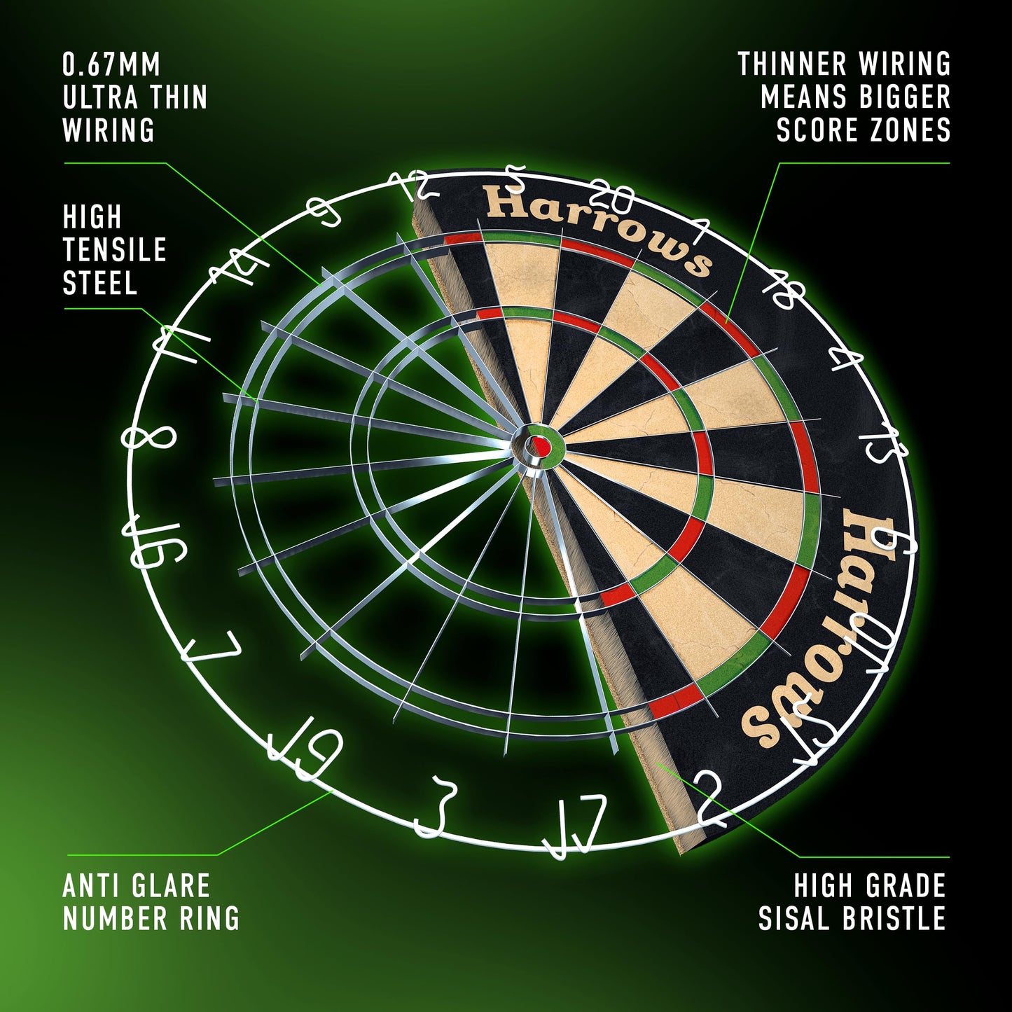 Harrows Dart Boards I Dartboard Official Size I Darts Board with Ultra Thin Knife Wire for Maximum Scoring I Compatible with Dart Board Stand, Dart Board Lighting, Dartboard Cabinet