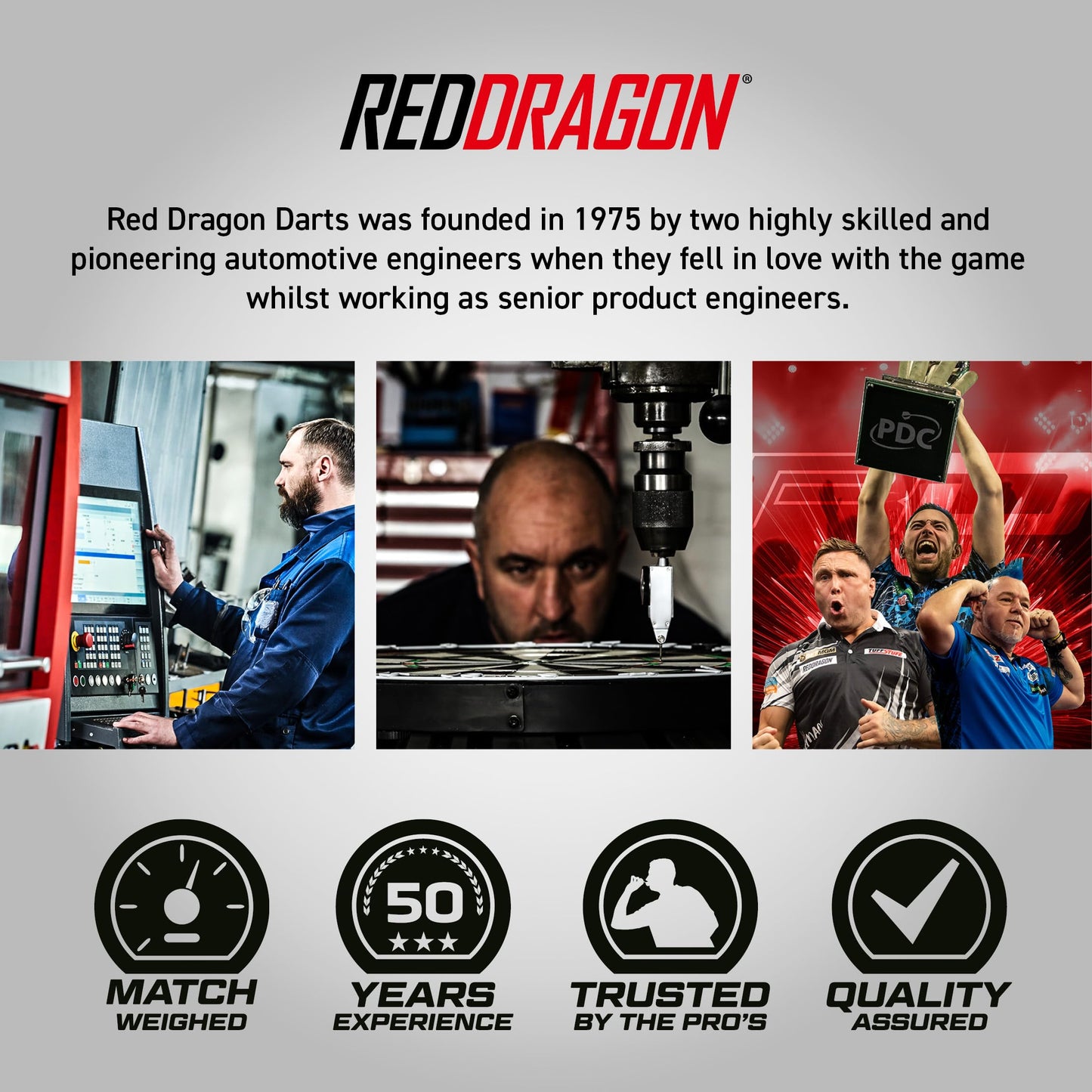 RED DRAGON Darts – Professional Player Gerwyn Price Iceman Glacier Series - 90% Tungsten Darts Set with Dart Flights and Dart Shafts (Stems) - Available in Soft Tip 18g and Steel Tip 22g, 24g & 26g