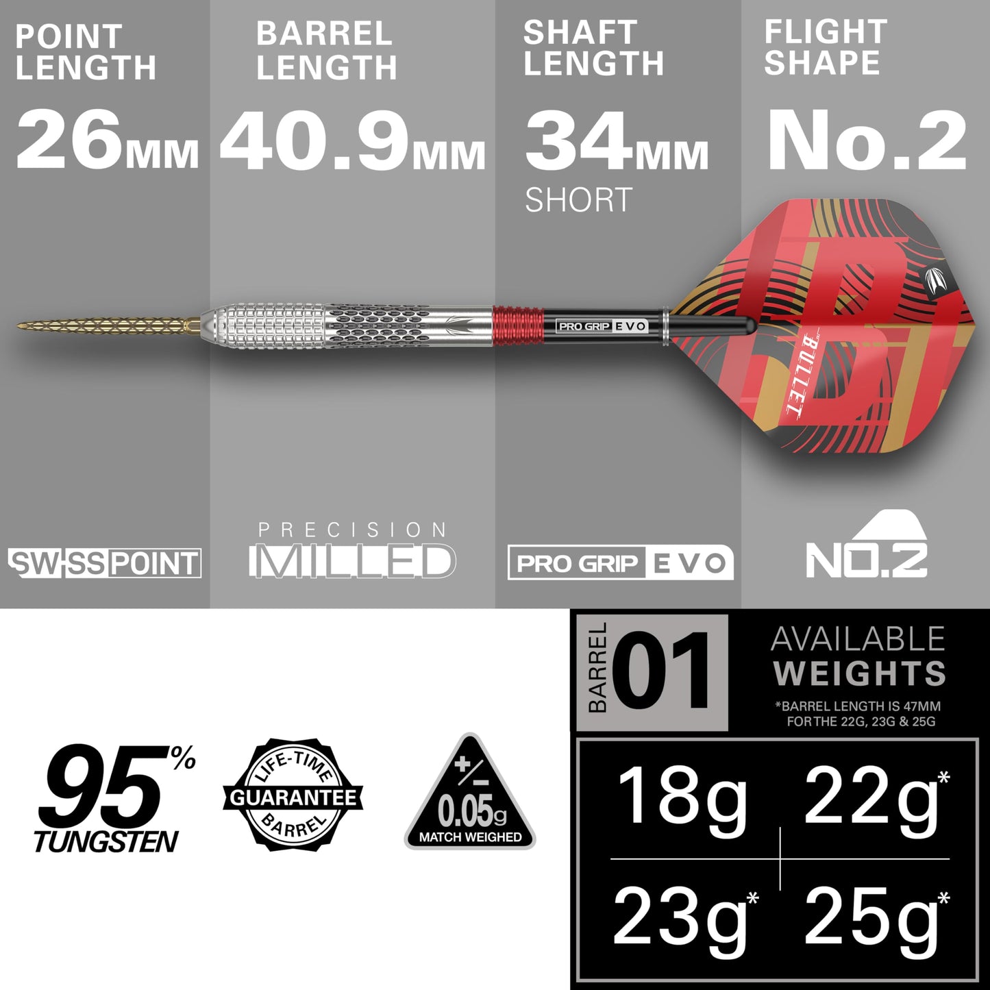 TARGET Darts Stephen Bunting G5 95% Tungsten Dart Set, Steel Tip Swiss Point Darts | Player Edition Darts with Swiss Points, 18G/22G/23G/25G Professional Darts Set, Swiss Point Tool Included