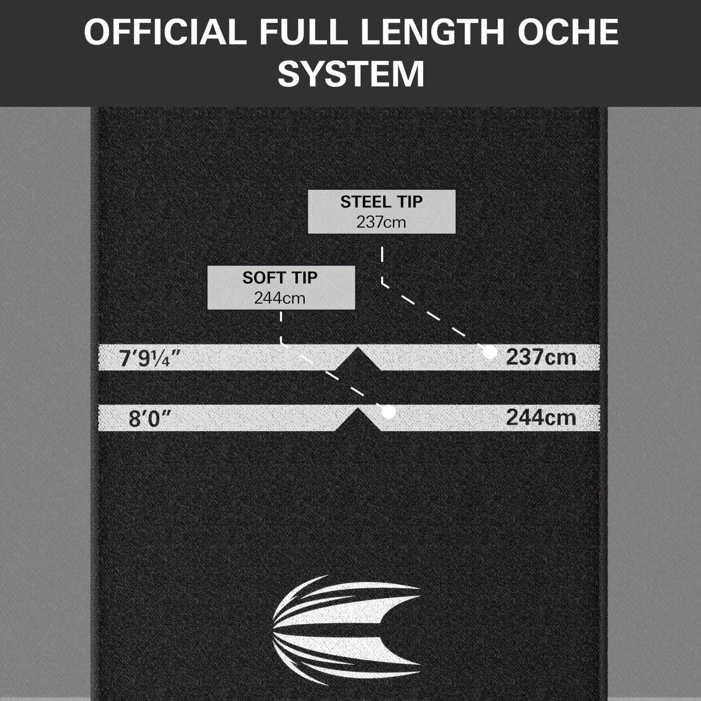 TARGET Darts Dart Mat - World Champions/INK/Mod | Dart Oche Mat with Soft Tip and Steel Tip Throw Line Distances | Non Slip Carpet Mats for Floor and Dart Tips Protection | Darts Accessories UK