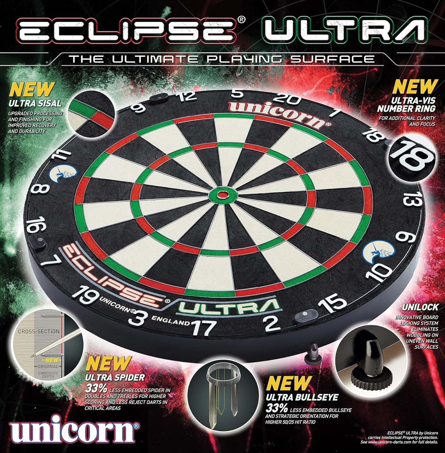 UNICORN Dartboard | Eclipse Ultra | Ultra-Visible White Number Ring | Championship Quality Sisal Bristle | Staple-Free Construction